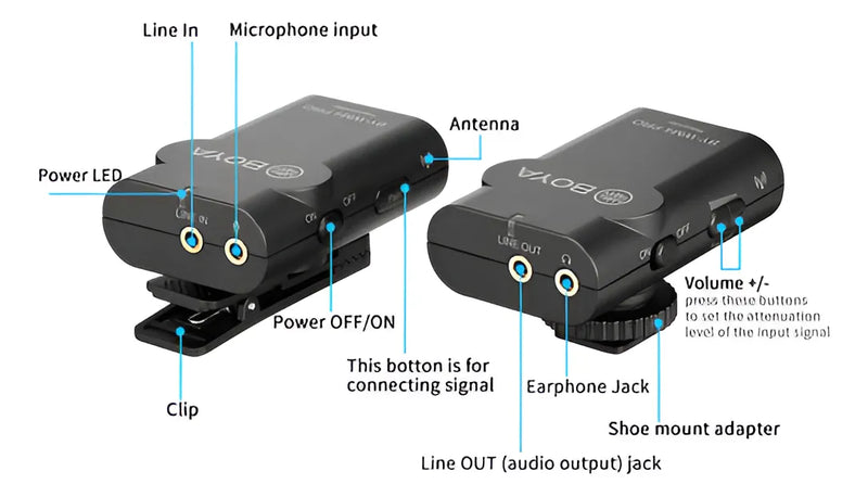 Micrófono inalámbrico de solapa Boya Bywm4 para smartphone y cámara, color negro