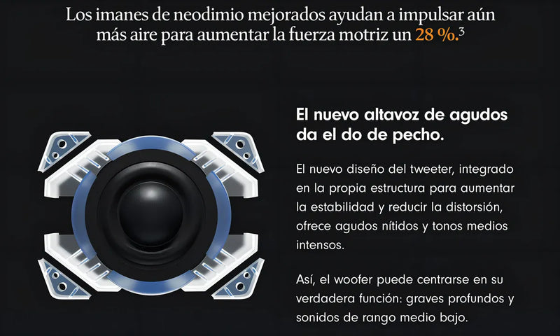 Parlante Bluetooth Beats Pill + Portátil Negro Mate 24 hrs de Autonomía Resistente al Agua Manos Libres