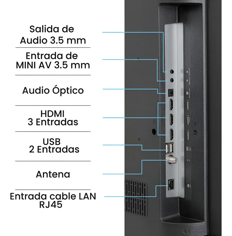 Televisor 55 Pulgadas Smart Google Tv Challenger