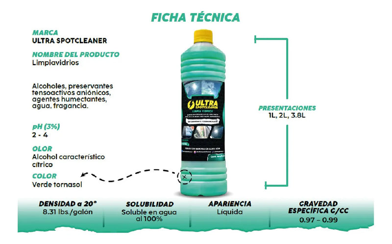 Limpiavidrios Élite Ultra Spotcleaner 2 Litros Desmanchador