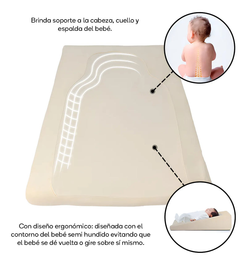 Cuna Antireflujo Toral Para Bebés Recién Nacidos, Colecho Color Beige
