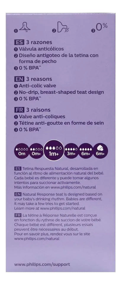 Biberón Avent Natural Response 260 Ml 9 Oz
