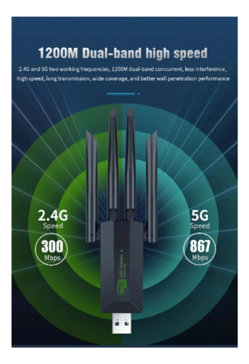 Tarjeta Wifi 5 Rompe Muros Usb 3.0 Alto Rendimiento