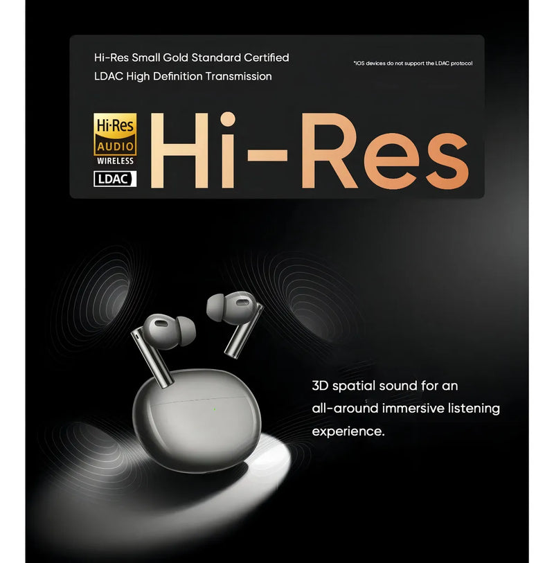 Realme Buds Tws Air 6 Pro - Hires Audio Wireless - Negro Luz Verde