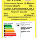 Nevecón No Frost Inverter 565l Brutos Black Mabe Msl565qmlsp
