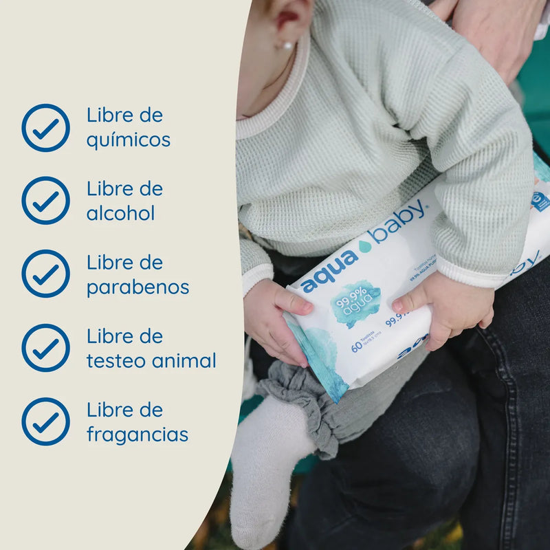 4 Pack Toallitas Húmedas De Agua Aqua Baby 240 Unidades 4 Pack Pañitos Húmedos