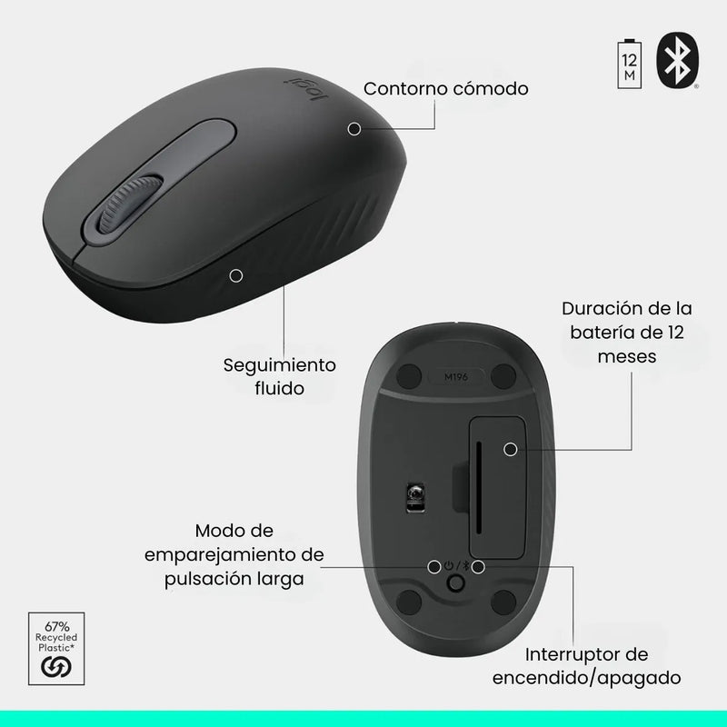 Combo Bluetooth Logitech Mk250, Teclado Y Mouse Compactos Mouse Negro Teclado Negro