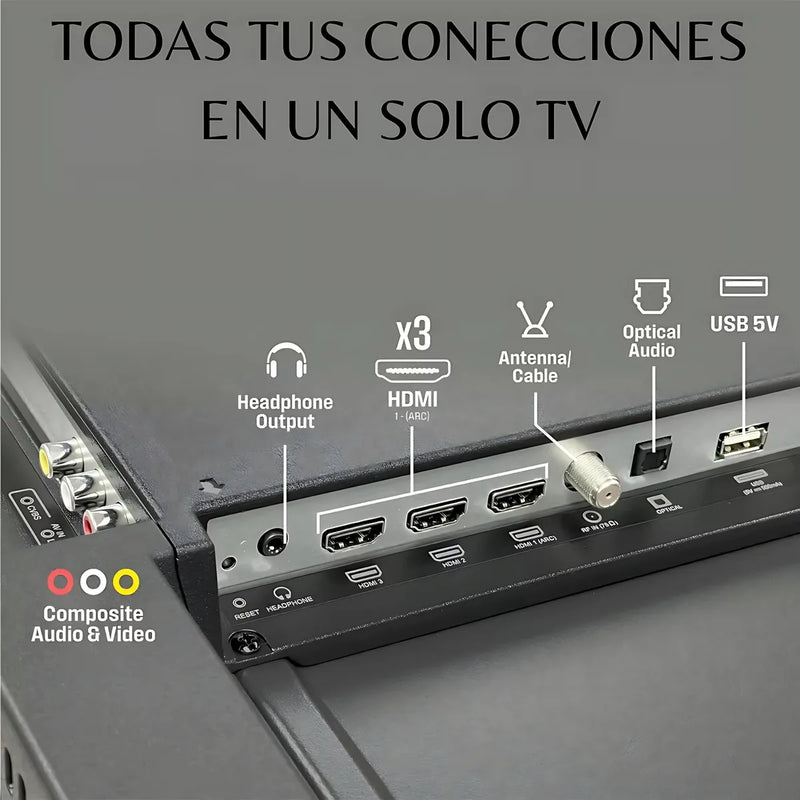 Televisor 32 Pulgadas Smart Tv Android Tdt Led Wifi Hd Hdmi