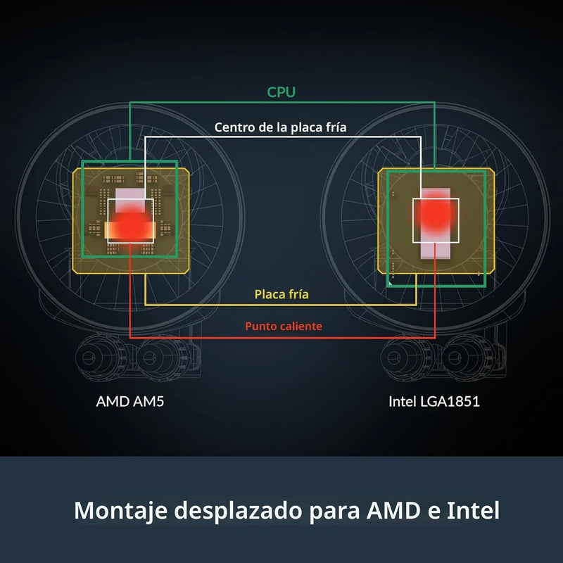 Refrigeración Liquida Arctic Liquid Freezer Iii Pro 360 Rgb Negro