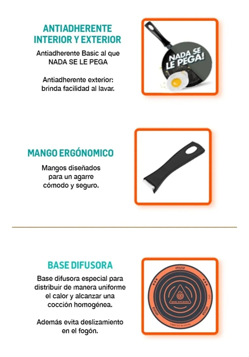 Sartén Parrilla Imusa Arepas Antiadherente Smart Negro