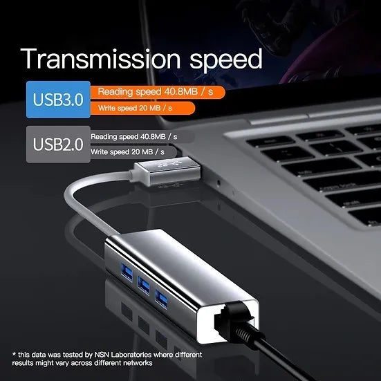 Adaptador De Red Tipo C A Rj45 Ethernet 3.0 + Hub 3.0 4en1