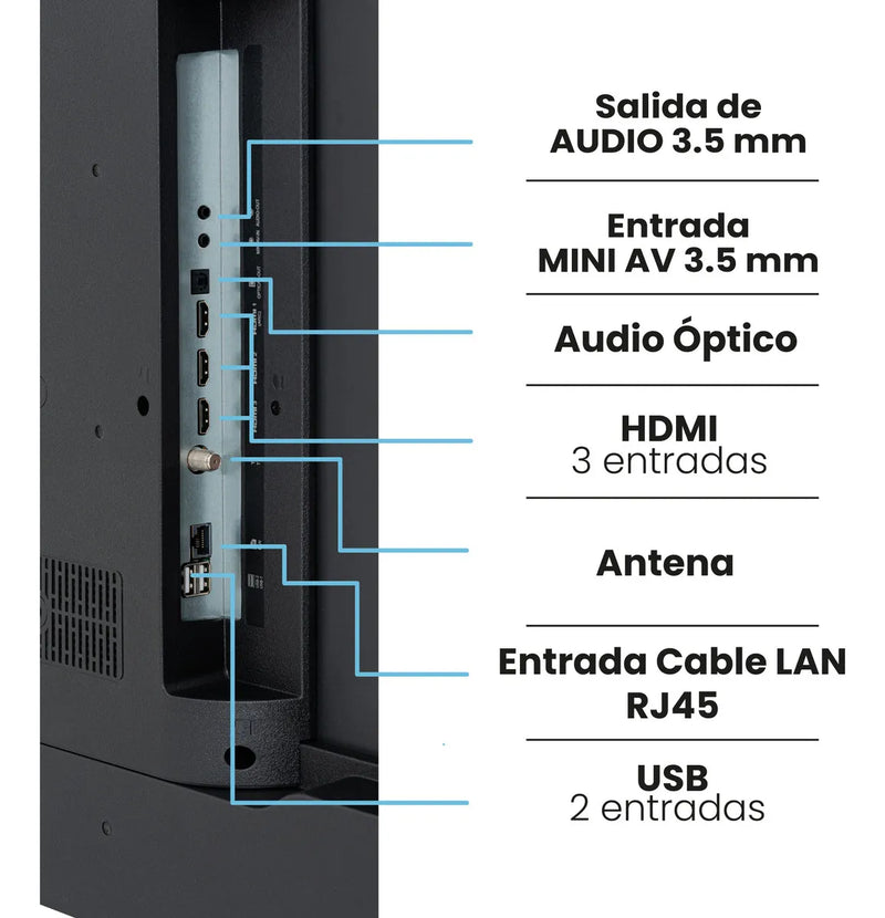 Televisor 50 Pulgadas Google Tv Challenger