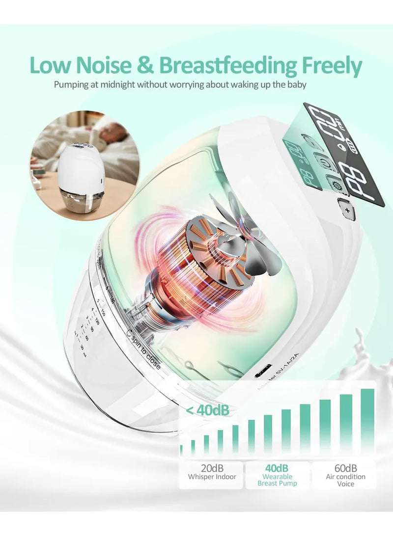 Extractor De Leche Manos Libres, Extractor De Leche Portatil