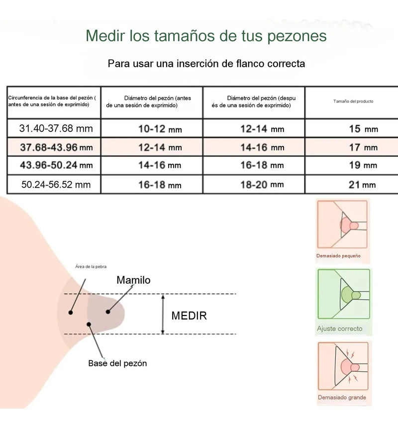 Insertos Convertidor Bridas Para Extractor Leche Materna X 5