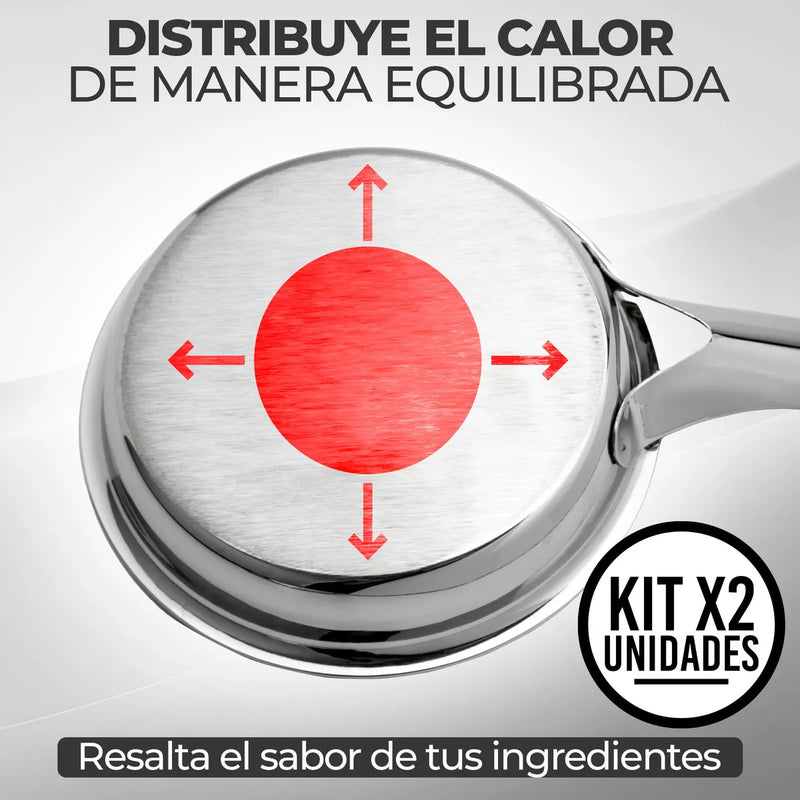 Set x2 Sartenes de Acero Quirúrgico 18/10 con Tapa, Cocina Gourmet Saludable, Alta Durabilidad, Antiadherente Natural sin Revestimientos, Apta para Todo Tipo de Estufas
