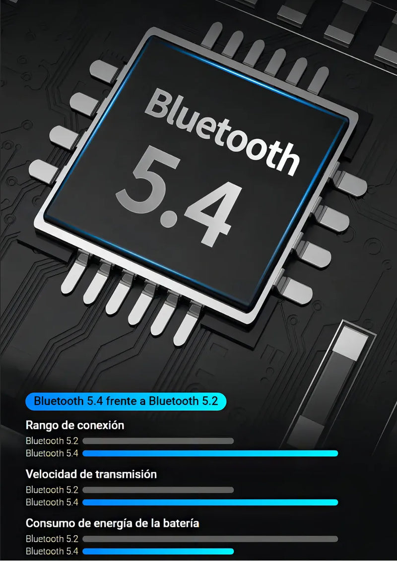 Modulo Kz Ae01 Gancho Inalámbricos Bluetooth 5.4 C Pin Color Negro Luz Negro
