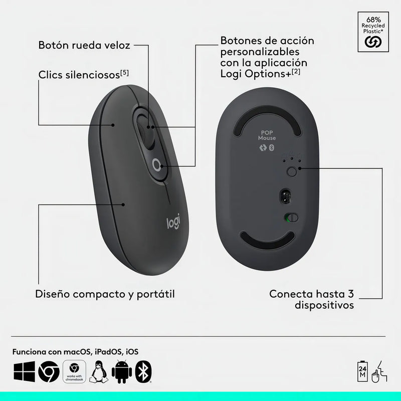 Kit Teclado Y Mouse Logitech Pop Icon, Español, Grafito