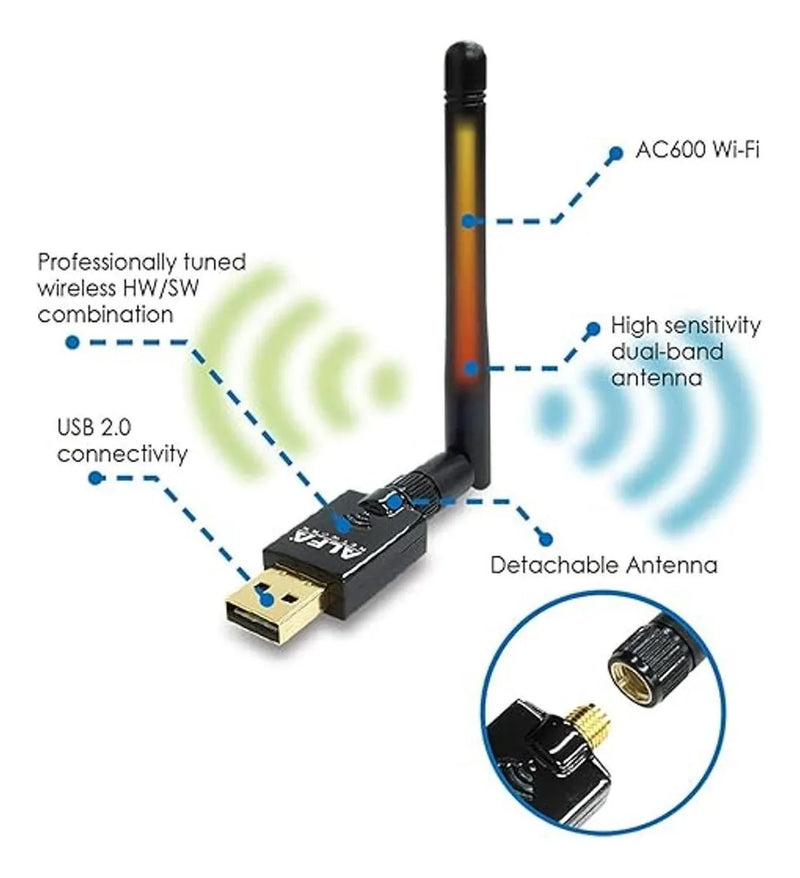 Alfa Network Awus036acs Adaptador Wifi Inalámbrico Usb