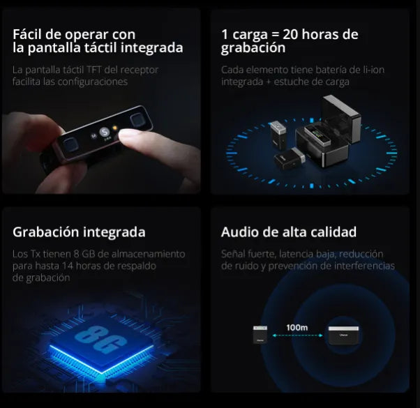 Micrófonos Lavalier Inalámbricos Ulanzi AM18 U-mic negro