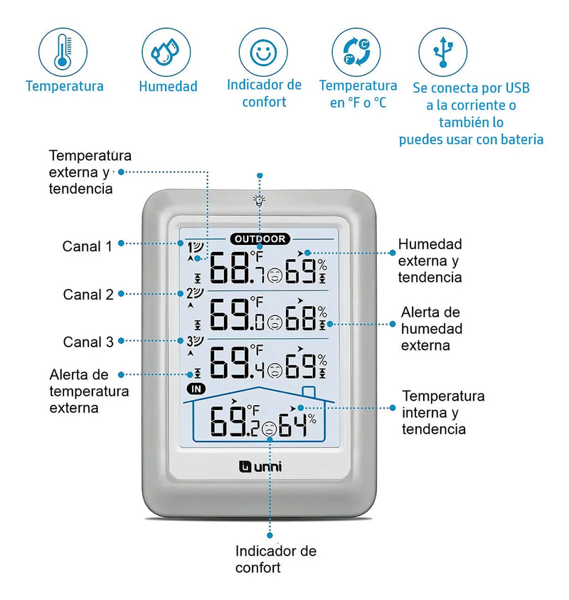 Termohigrometro Digital Multisensorial Con 4 Sensores