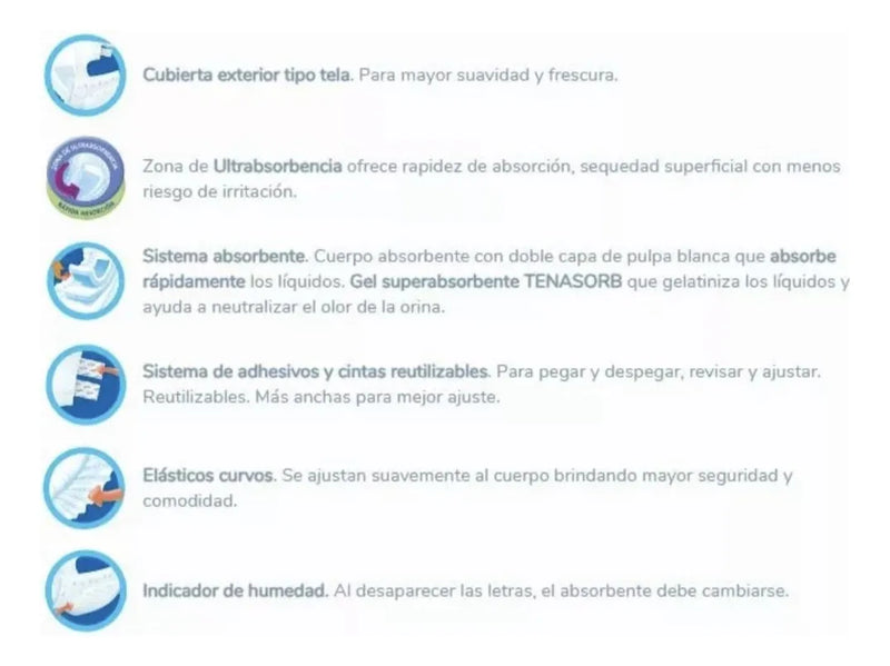 Tena Clásico Talla M X 30 U Mediano