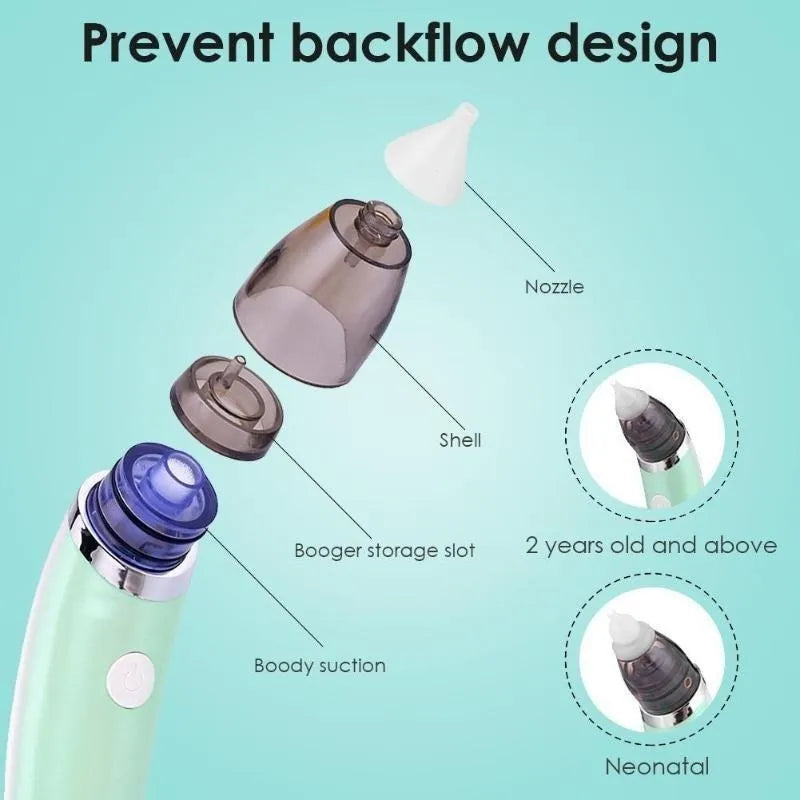 Aspirador Nasal Para Bebés Baby Optshd-8032 Color Disponibilidad Con 1 Boquillas