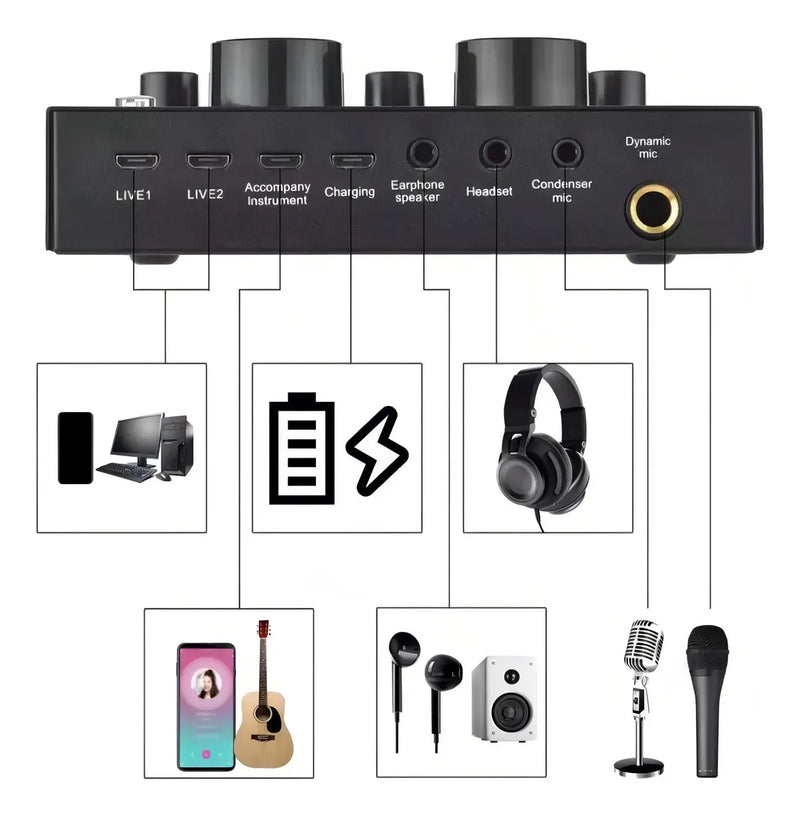 Interfaz de audio Live Sound Card V8 negra