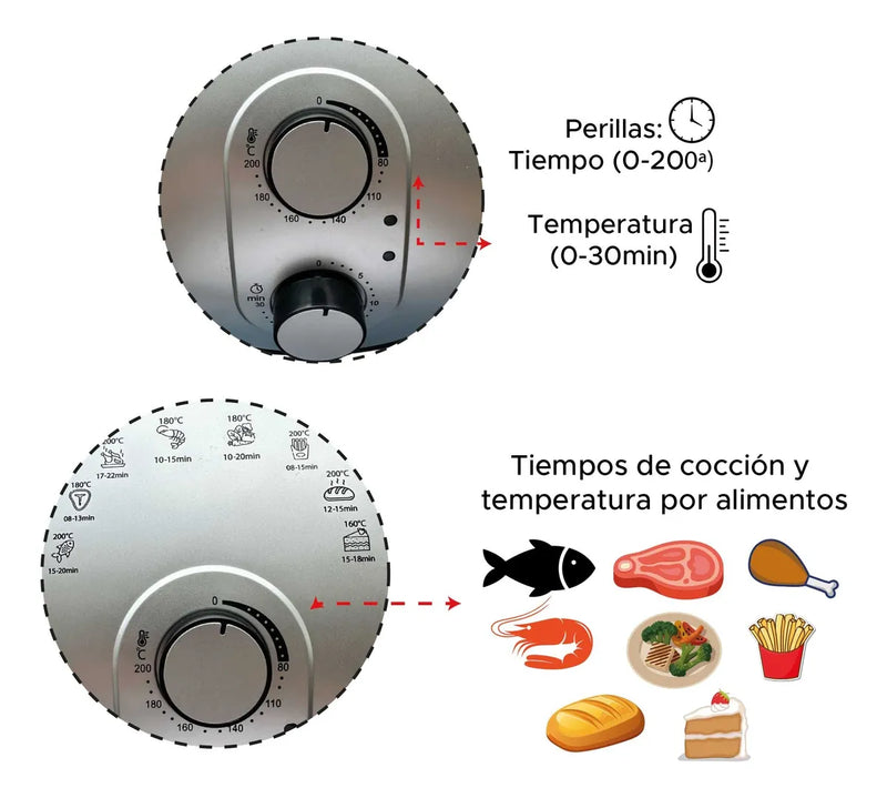 Air Fryer 3,2 Litros Negro