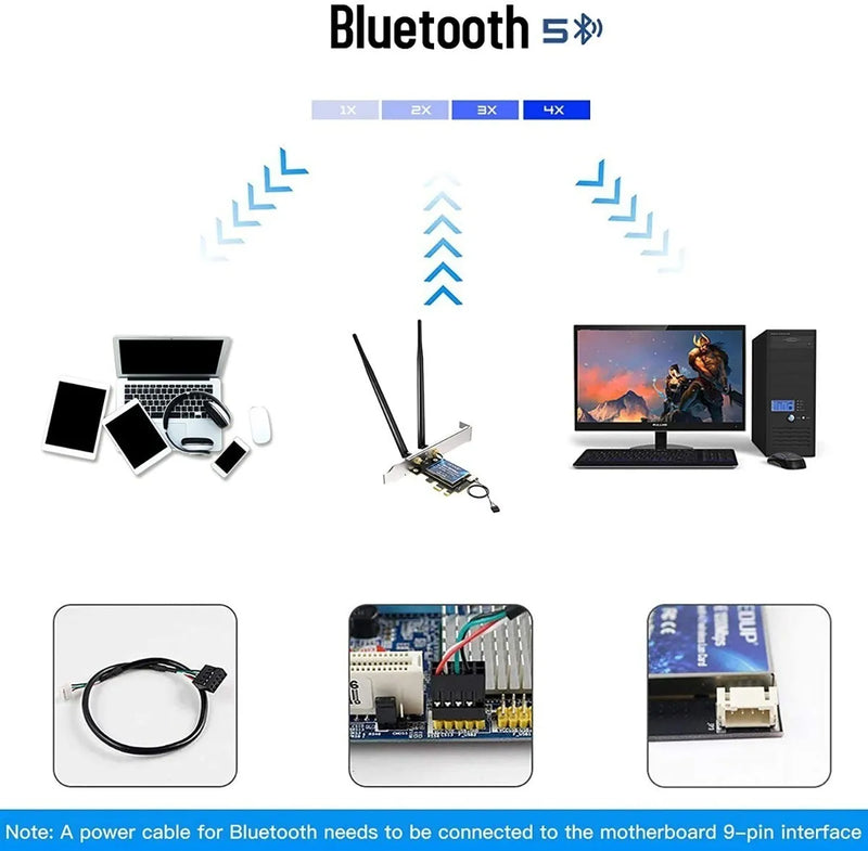 Tarjeta Wifi Bluetooth 5.0 Ax 3000 Mbps Ax200 Dual Band Pc