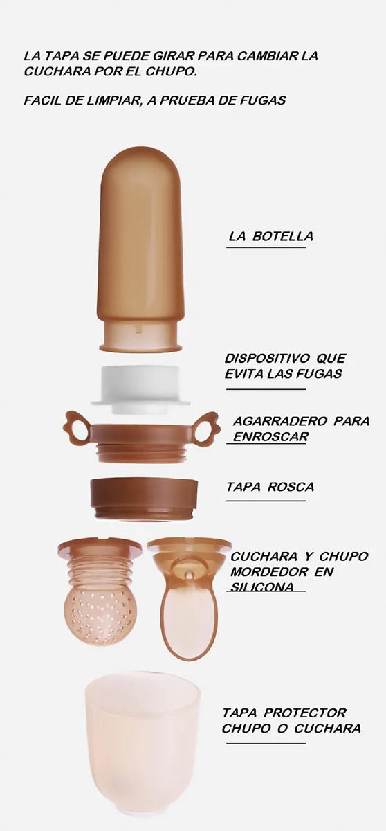 Biberón Tetero Dispensador Alimentos Bebés 40 Ml Uso Rosado Chupo 3 Tamaño Alimento + Cuchara Dispensar Ayuda Habilidades Control Sin Bpa Libre Bps Sin Ftalatos Silicona Grado Alimenticio Versátil