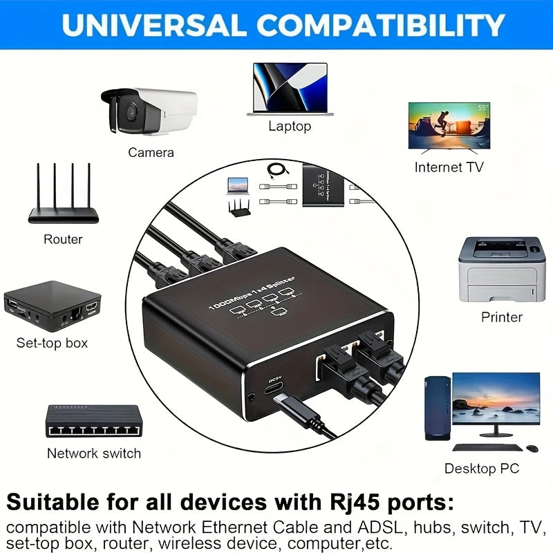 Divisor de Ethernet Gigabit de 4 Puertos 1 a 4, Hub de Red Alimentado por USB de 1000Mbps con Conectores RJ45, Acabado Mate y Compatibilidad Cat5/5e/6/7/8 para Juegos, Transmisión en Vivo, Configuración Múltiple de Dispositivos, Adaptador de Red para Jue