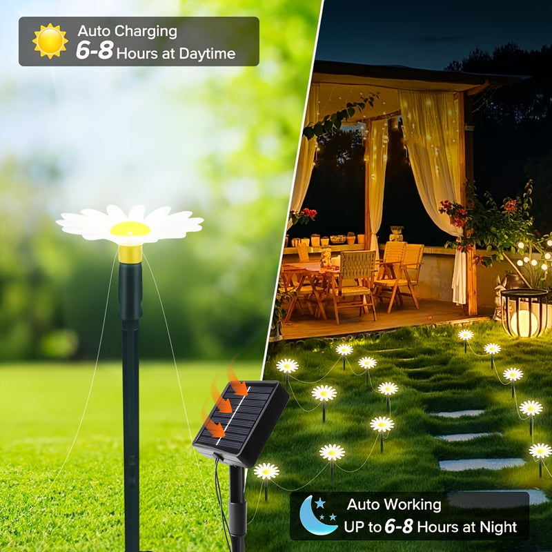 1 Unidad, 20 Luces, Luces Solares LED Para Césped, Luces De Paisaje Al Aire Libre IP65, Luces Solares Decorativas Para Jardín, Luces Solares Al Aire Libre Para Jardín, Camping, Fiestas, Día De La Independencia, Navidad, Boda, Baile, Cumpleaños, Piscina,