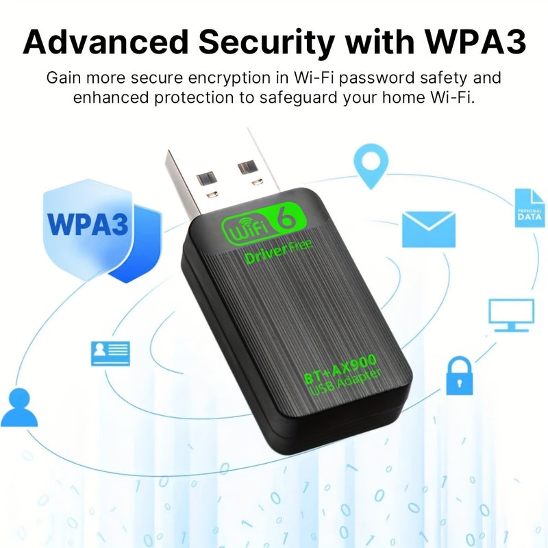 Nuevo adaptador WiFi 6 AX900 USB 2 en 1, cifrado, doble banda 2,4G y 5GHz, receptor inalámbrico de red WiFi USB, sin necesidad de arranque.
