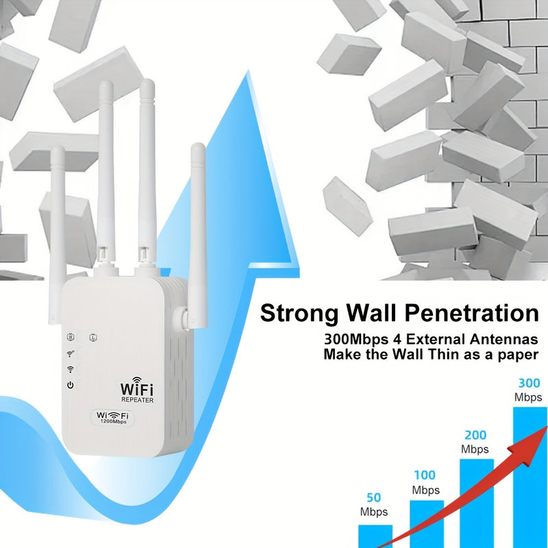 Amplificador de Wifi, Repetidor de Señal con Puerto Ethernet y 4 Antenas para Cobertura 360° hasta 10000 Pies Cuadrados, Compatible con Más de 35 Dispositivos, Configuración Rápida en un Solo Clic