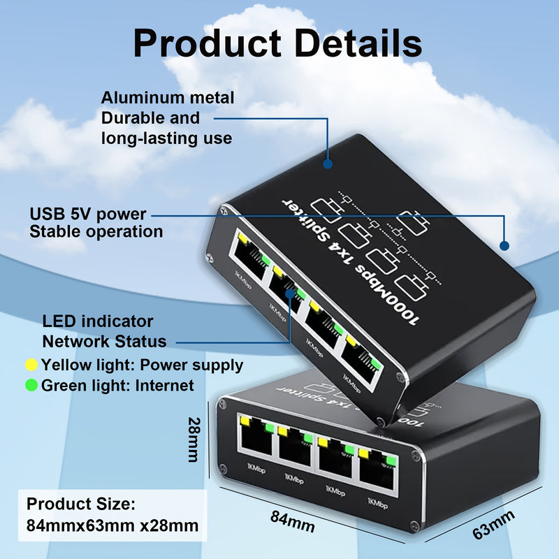 MAGIC BLOCK Repartidor de Ethernet Gigabit 1/3/4 RJ45 con alta velocidad de red y línea de alimentación USB Cat5/5e/6/7/8 conectado a múltiples dispositivos de 1000 Mbps de transferencia estable.