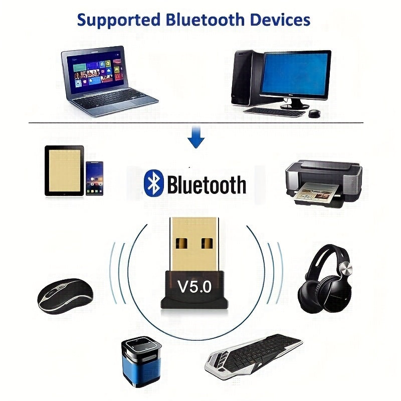 Adaptador de Audio Inalámbrico - Transmisor y Receptor USB 5.0 Sin Controlador para Computadoras de Escritorio - Conexión Fácil Plug-and-Play para Transmisión de Audio de Alta Calidad