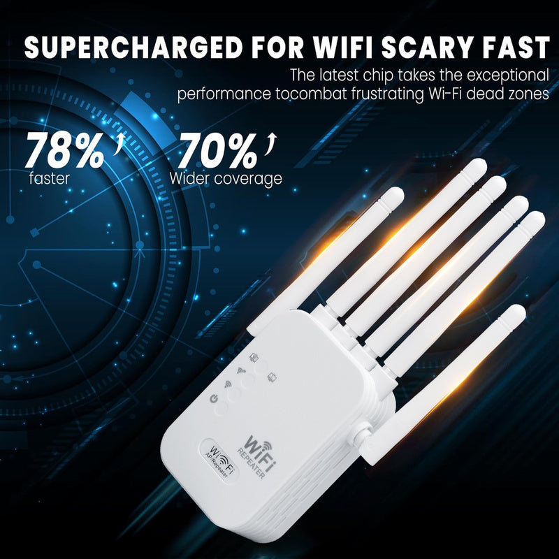 Amplificador de WiFi Estándar EE. UU., Repetidor Compatible con WIFI6, Cobertura 360° hasta 11,000 pies cuadrados, Soporta Más de 35 Dispositivos, Configuración Fácil en un Clic con Puerto Ethernet y 6 Antenas