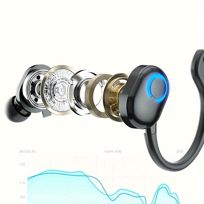 Auriculares inalámbricos TWS nuevos con control táctil, audífonos intrauditivos inalámbricos TWS para deportes, música y juegos, compatibles con iOS/Android