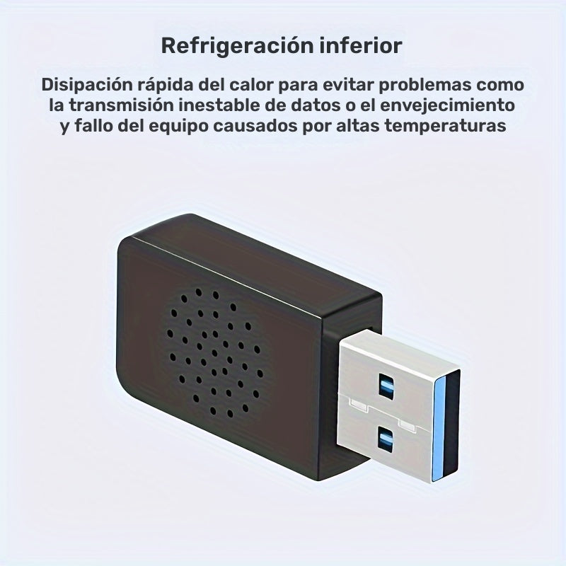 Adaptador inalámbrico USB de 1300 Mbps, adaptador de tarjeta LAN inalámbrica, adaptador de wifi para computadora portátil de escritorio, banda dual de 2.4G/5.8Ghz, compatible con protocolo inalámbrico 802.11Ax, banda dual de 1300M simultáneamente, la ban