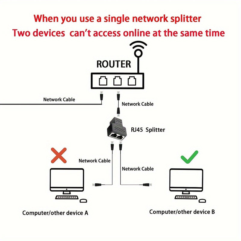 Conector divisor RJ45 de 1 pieza, adaptador extensor Ethernet 1 a 2 hembra a 2 hembra RJ45 para cable de red Ethernet