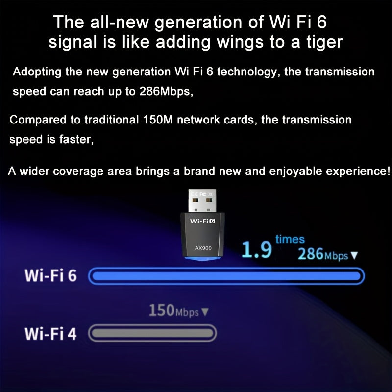 Conector AX900 WiFi 6 - Recepción de WiFi dual banda 2,4G y 5G USB, 802.11ax 900 Mbps, adaptador inalámbrico para Mac y PC, escritorio y portátil, adaptador de WiFi USB | Adaptador de WiFi dual banda | Tecnología 802.11ax