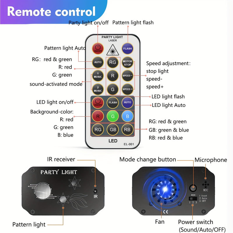 Luces de Discoteca Sonic DJ - Proyector de luz para escenarios con cuerpo totalmente de aluminio, múltiples modos y control remoto para decoraciones navideñas, fiestas, cumpleaños, bodas y eventos en vivo