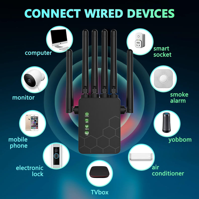 El amplificador de señal de WiFi, transmisión estable de 2,4 GHz, seis antenas para cobertura completa, distancias más largas que nunca, superantenas, con puerto Ethernet, amplificador de señal.