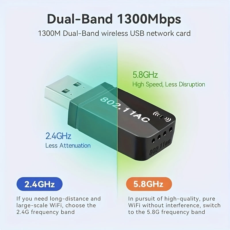 Adaptador sin varillas USB de 1300Mbps para PC, Tarjeta WiFi Dual-Band 2.4GHz/5.8GHz con Soporte 802.11ax, Cobertura Mejorada y Rendimiento Penetrante, Ideal para Streaming HD y Juegos; Compatible con Windows 7/8.1/10/11