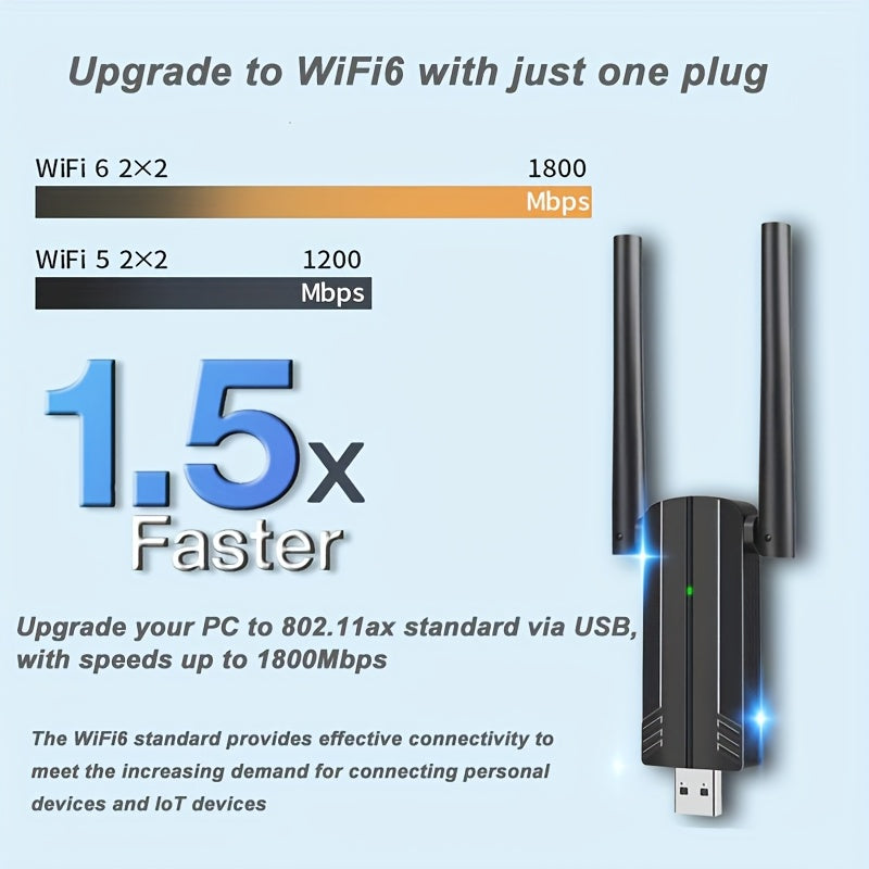 Adaptador de Red sin varillas WiFi6 1x USB 3.0 1800Mbps, Adaptador USB WiFi 802.11ax con Interfaz Super USB 3.0, Antena Externa de Alta Ganancia, Doble Banda 5.8G/2.4G, Receptor/Transmisor, Compatible Solo con Windows 10/11