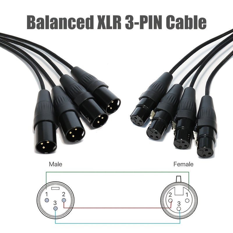 Cable Serpiente XLR de 4 Canales Premium - Patch de Micrófono Macho a Hembra para Uso En Vivo, Grabación y Estudio, Negro
