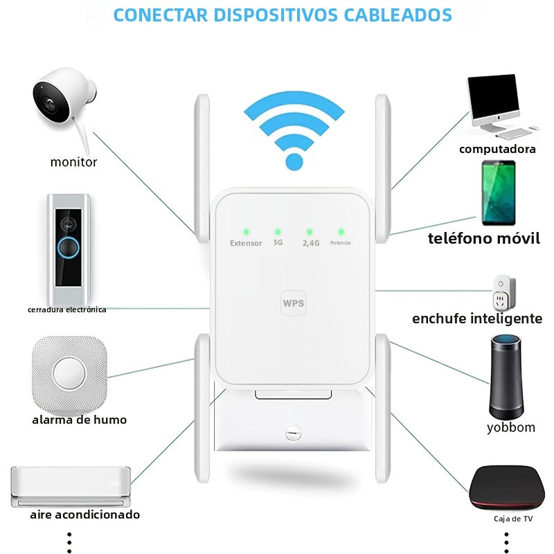 Amplificador de WiFi que Refuerza la Señal hasta 5000 pies cuadrados, Soporta Más de 55 Dispositivos, Repetidor de Internet Inalámbrico con Puerto Ethernet, Amplificador de Largo Alcance, Configuración Fácil con 1 Tecla, Punto de Acceso Compatible con Al