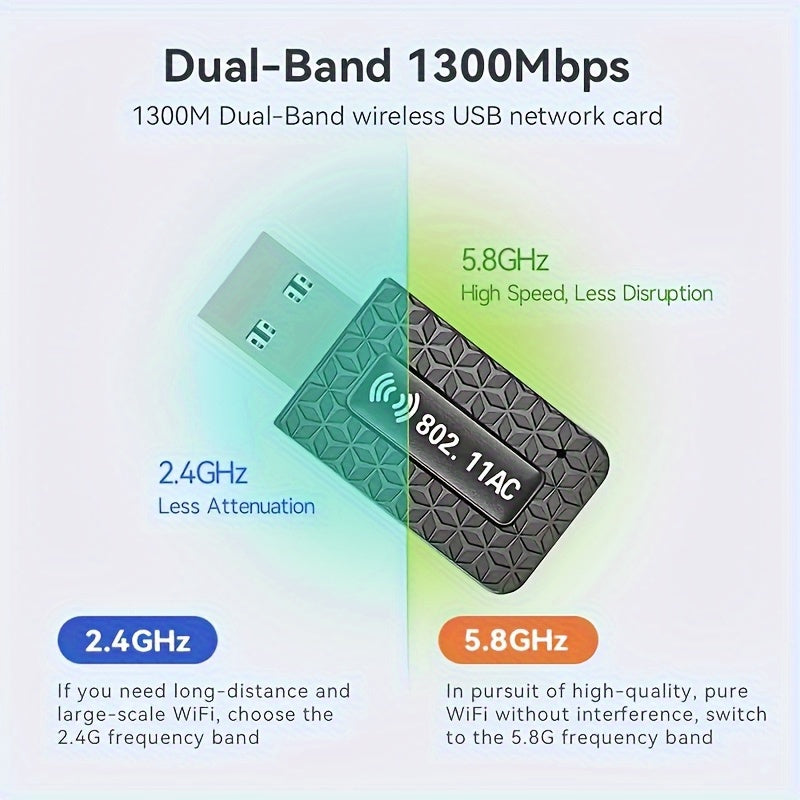 Adaptador WiFi Router para escritorio con 1300Mbps, doble banda 2.4GHz y 5.8GHz, antena de alta ganancia, modo USB, compatible con Windows 7/8/8.1/10/11, batería de botón no recargable, no incluye batería, router para hogar y oficina.