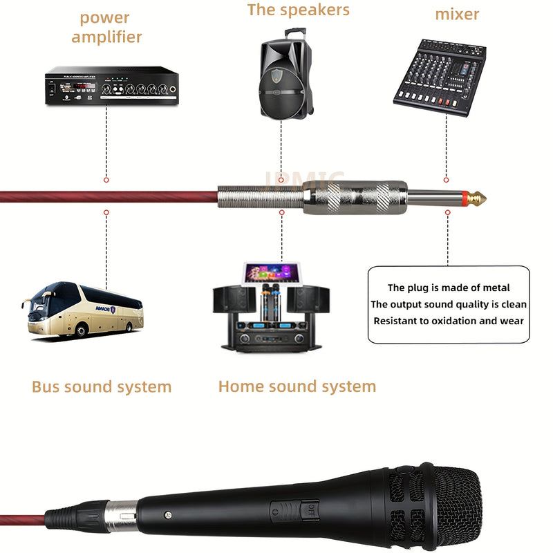 Microfono Dinámico KSM8 con Cable de Calidad Profesional Multifuncional para Karaoke, Presentaciones en Vivo y Grabación