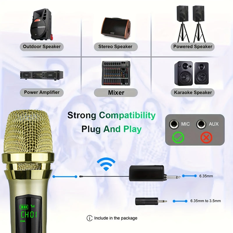 Conjunto de Micrófono sin varillas Dual con Receptor Recargable y Salida 1/4", Plug and Play para Karaoke y Canto